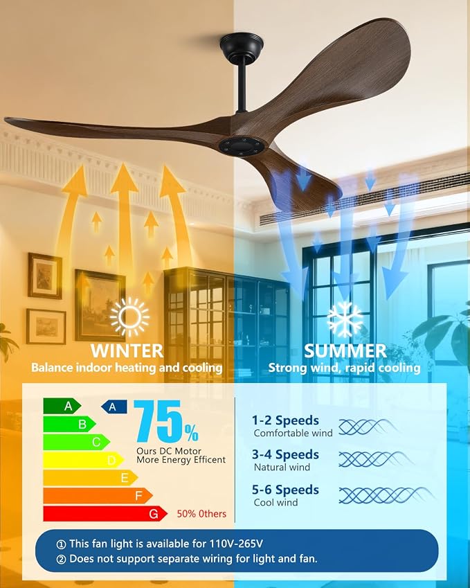 60 in Ceiling Fan of 7400+CFM High Airflow with Mute Remote Control,Ceiling Fan no light for Indoor/Outdoor Patios.6 Speed