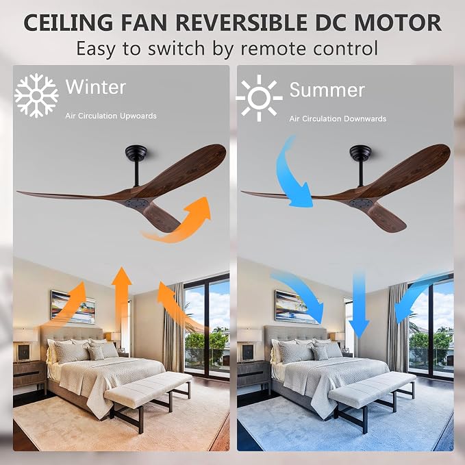 60-inch ABS Ceiling Fans with Remote Control No Lights, 3 Blades, Quiet Ceiling Fan, Modern Ceiling Fan for Living Room