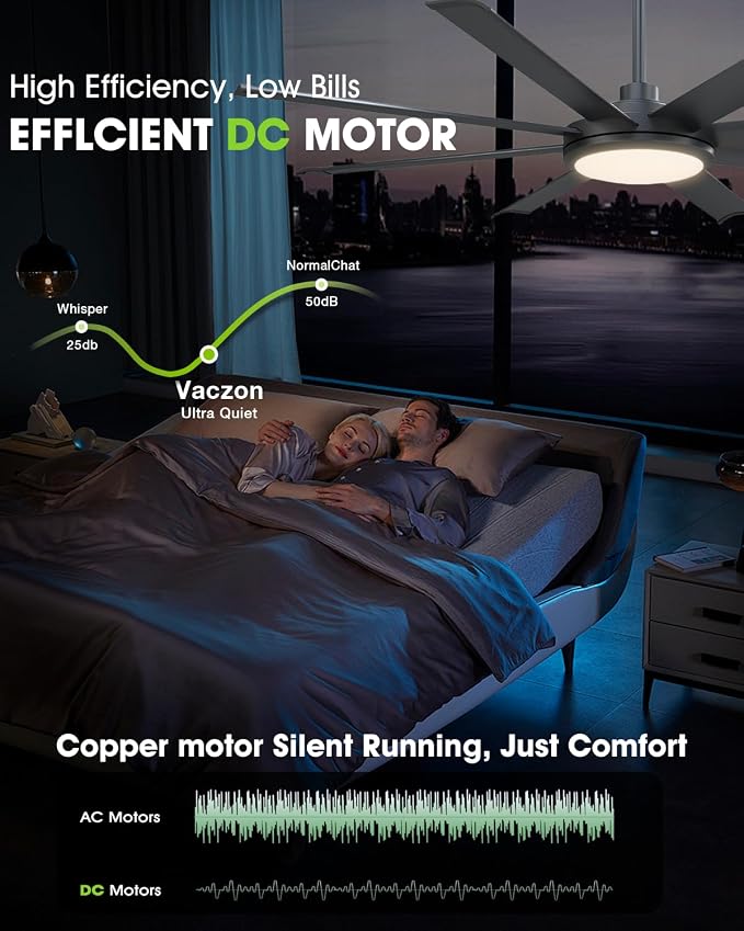 60 inch Black Ceiling Fan with Light and Remote, Industrial Ceiling Fan, Ventilador de Techo, 6 Speed Quiet DC Motor, 8