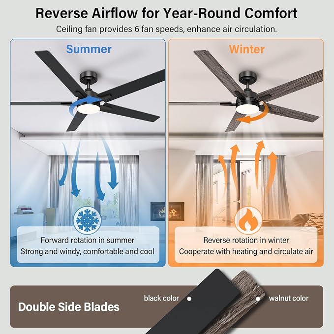 60 Inch Black Ceiling Fans with Lights and Remote, Reversible, 3CCT, Dimmable, Noiseless, Large Ceiling Fan for Bedroom