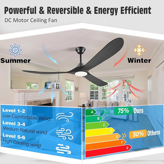 60 Inch Black Outdoor Ceiling Fans with Lights, Smart Ceiling Fan with Remote/APP/Alexa Control, Solid Wood Farmhouse Ceiling