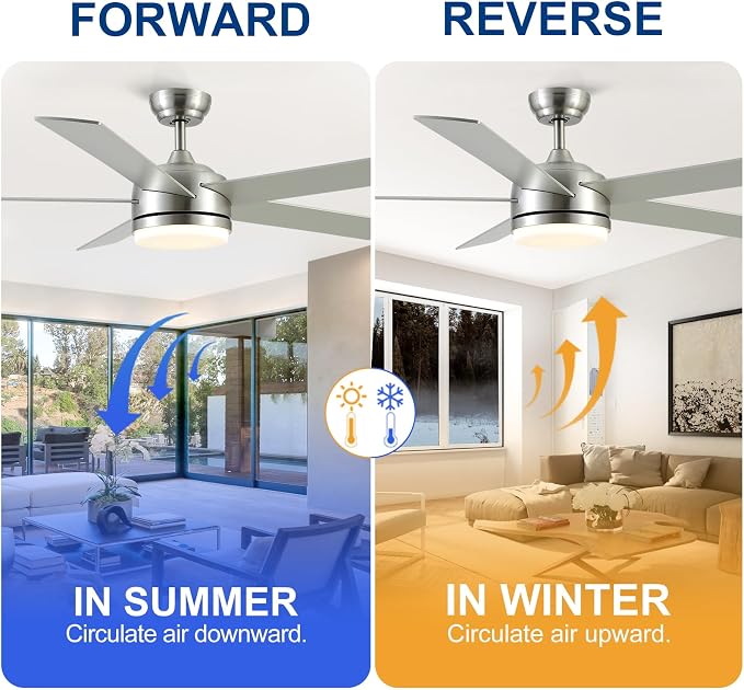 60 Inch Brushed Nickel Ceiling Fan with Light and Remote Control.Noiseless,Dimmable,3CCT,6 Speeds Reversible, DC Ceiling Fans