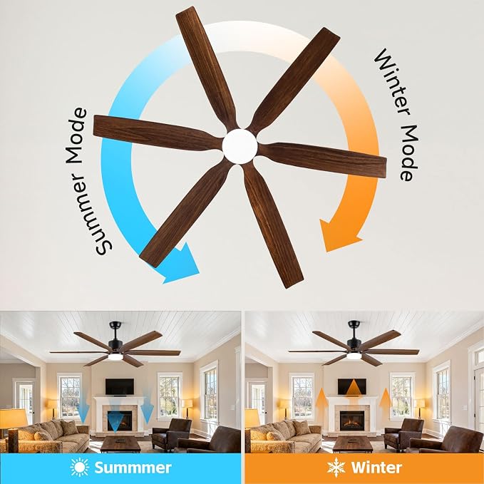 60 Inch Ceiling Fan with Light and Remote, Outdoor Ceiling Fans for Patios Damp Rated, 6 Solid Wood Blades, Rustic Farmhouse