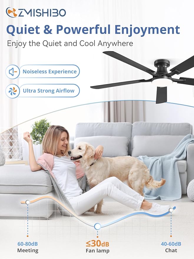60 Inch Ceiling Fan with Light, App&Remote Control, Flush Mount Low Profile, Dimmable 20W LED Light, Quiet Reversible Motor
