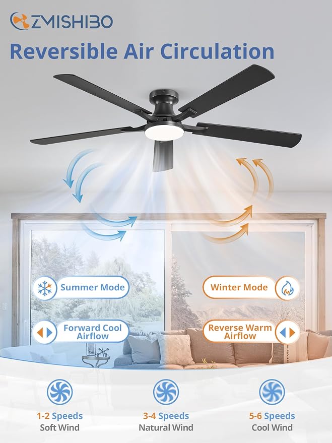 60 Inch Ceiling Fan with Light, App&Remote Control, Flush Mount Low Profile, Dimmable 20W LED Light, Quiet Reversible Motor