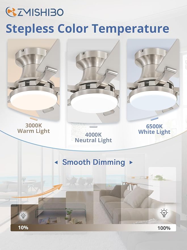 60 Inch Ceiling Fan with Light, App&Remote Control, Flush Mount Low Profile, Dimmable 20W LED Light, Quiet Reversible Motor