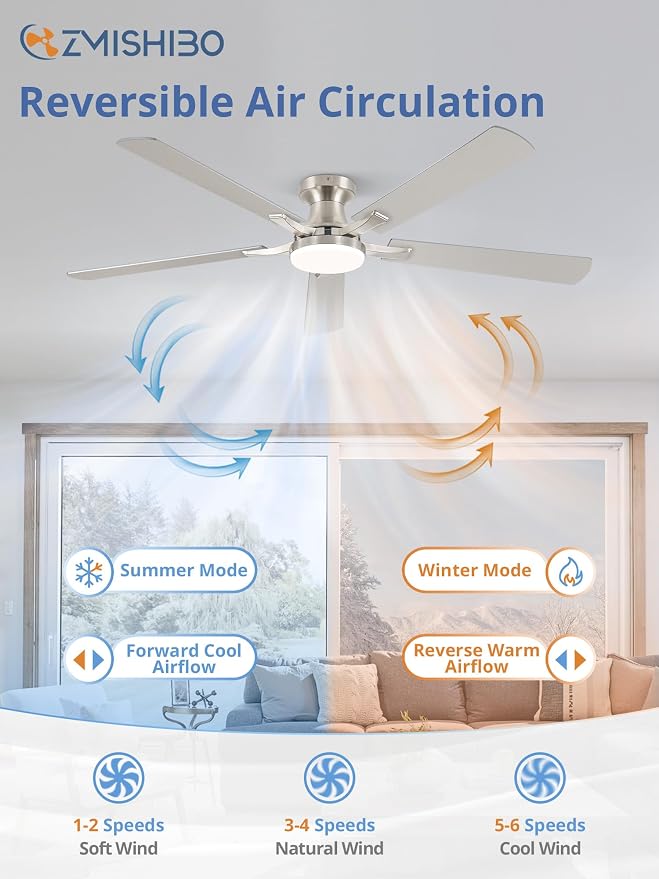 60 Inch Ceiling Fan with Light, App&Remote Control, Flush Mount Low Profile, Dimmable 20W LED Light, Quiet Reversible Motor