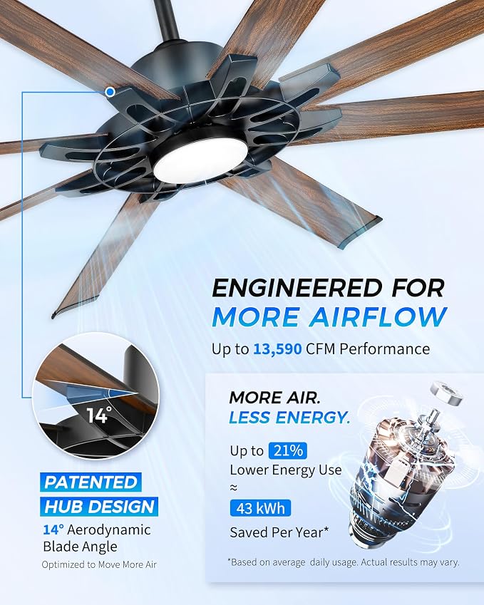 60 Inch Ceiling Fan with Light, Smart Indoor Outdoor Ceiling Fan with Alexa App Control, Large Black Modern Ceiling Fan, Dual