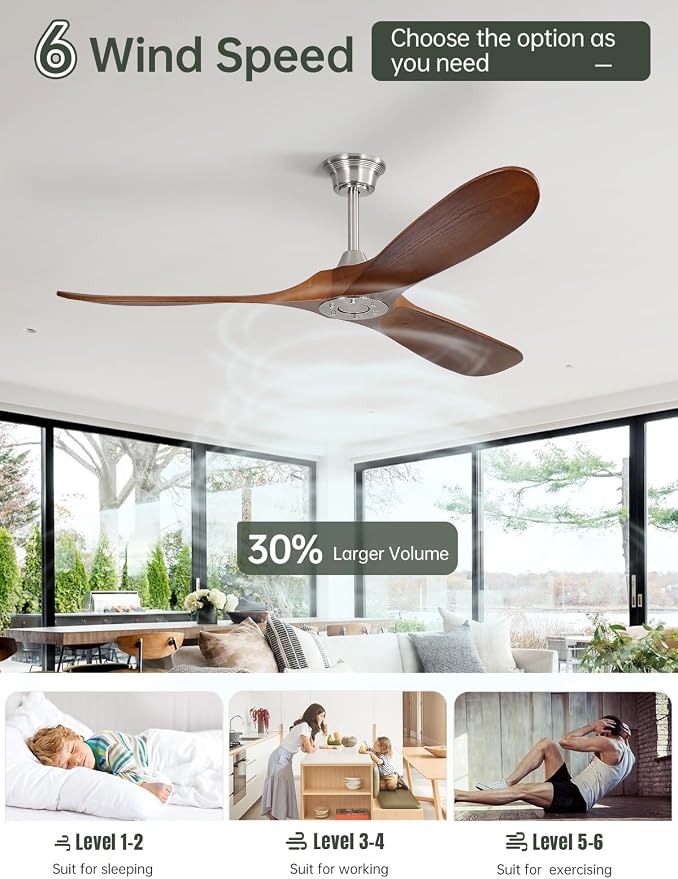 60 Inch Ceiling Fan with Remote Control, Brush Nickel and Light Walnut, 3 Wood Blades, Reversible DC Motor, Timer, 6004HTM