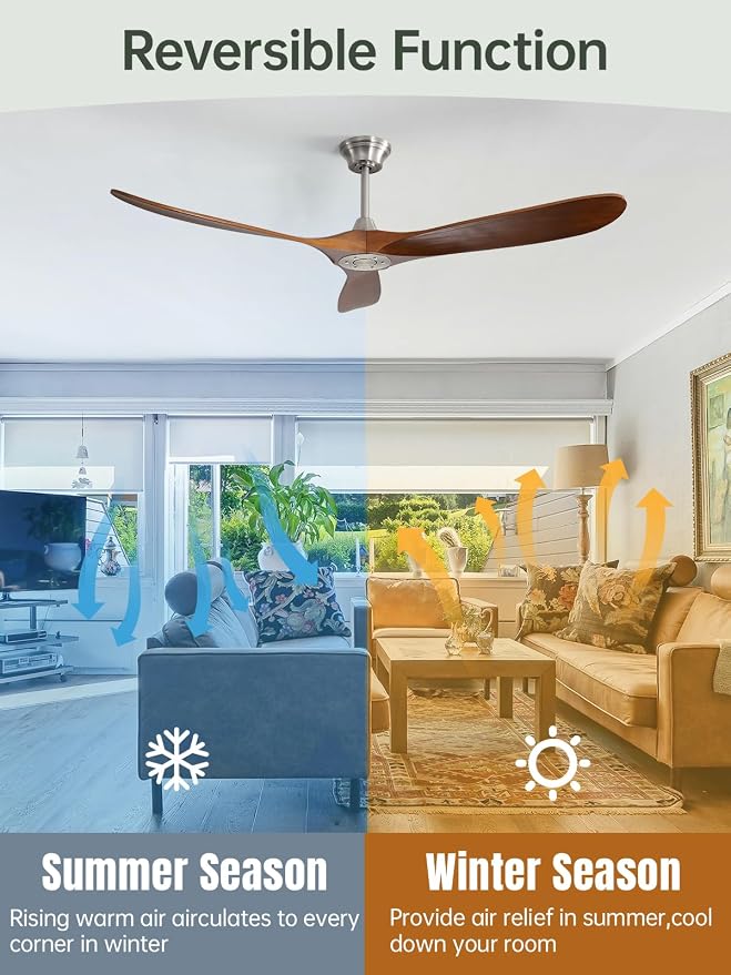 60 Inch Ceiling Fan with Remote Control, Brush Nickel and Light Walnut, 3 Wood Blades, Reversible DC Motor, Timer, 6004HTM