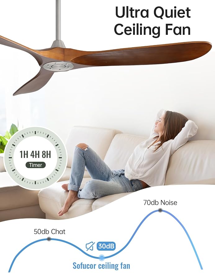 60 Inch Ceiling Fan with Remote Control, Brush Nickel and Light Walnut, 3 Wood Blades, Reversible DC Motor, Timer, 6004HTM