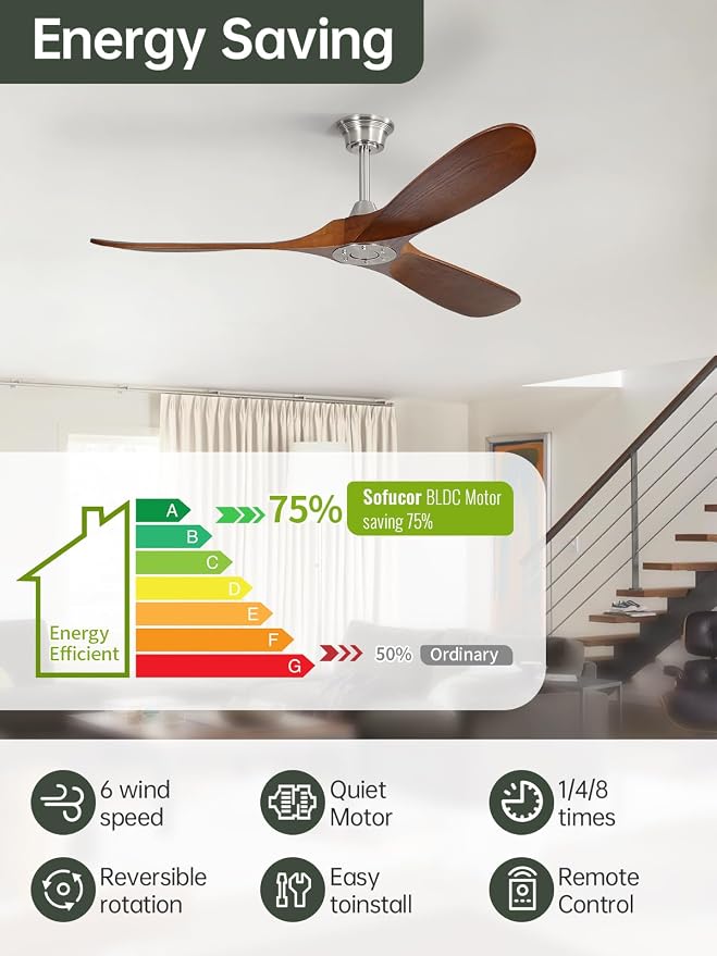 60 Inch Ceiling Fan with Remote Control, Brush Nickel and Light Walnut, 3 Wood Blades, Reversible DC Motor, Timer, 6004HTM