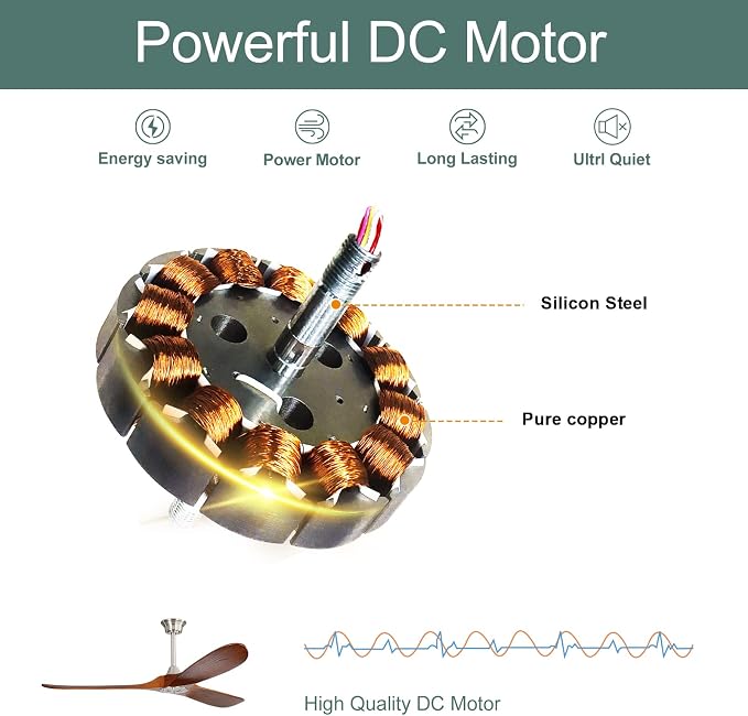 60 Inch Ceiling Fan with Remote Control, Brush Nickel and Light Walnut, 3 Wood Blades, Reversible DC Motor, Timer, 6004HTM