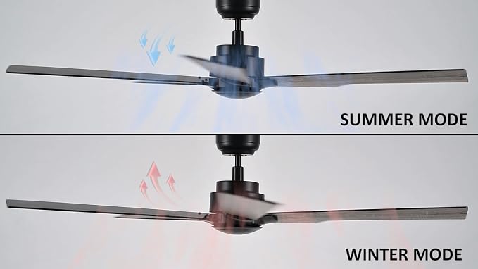 60 Inch Ceiling Fan without Lights, Black Ceiling Fan with Remote Low Profile, 10-Speed Reversible DC Motor, 5 Dual Finish
