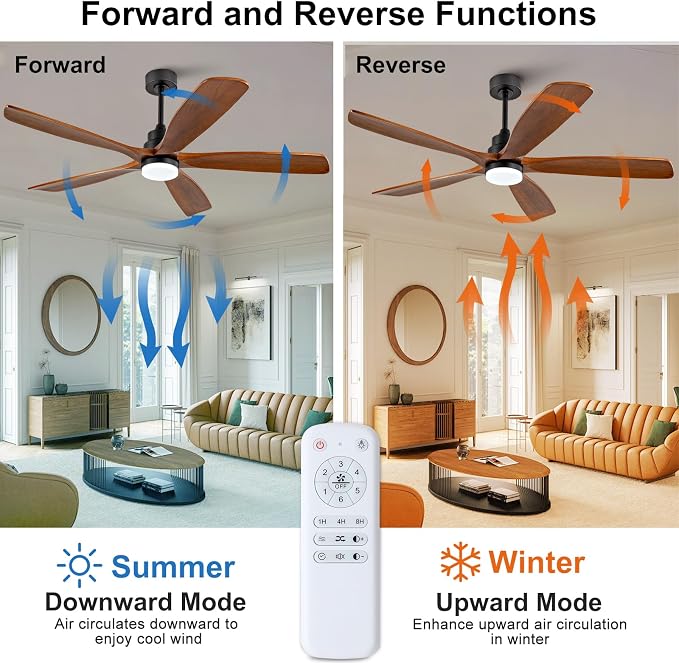 60 Inch Ceiling Fans with Lights and Remote Control, Modern Ceiling Fan with Light for Bedroom, Noiseless DC Motor, Dimmable