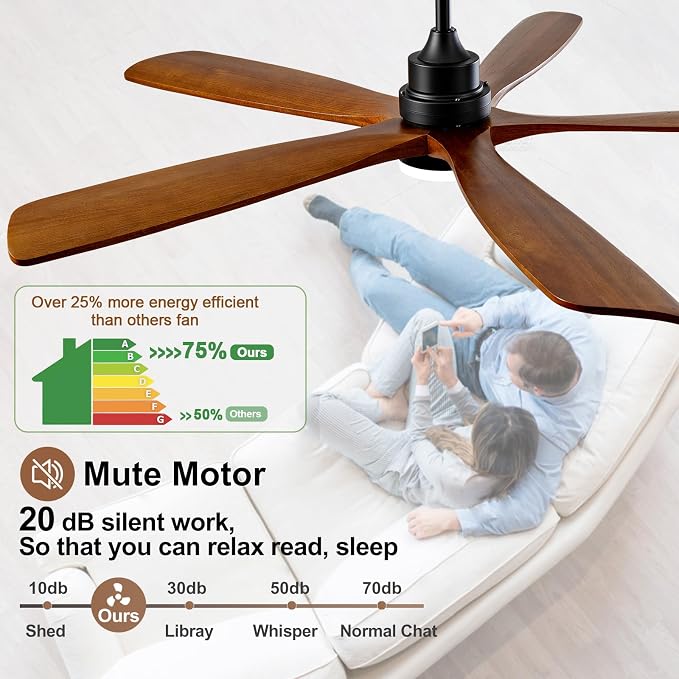 60 Inch Ceiling Fans with Lights and Remote Control, Modern Ceiling Fan with Light for Bedroom, Noiseless DC Motor, Dimmable