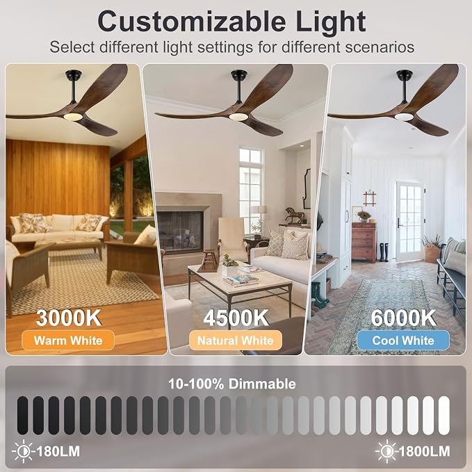 60 Inch Ceiling Fans with Lights and Remote Control, Outdoor Ceiling Fan with Light High cfm Outdoor Ceiling Fan for Patio