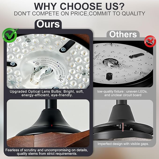 60 Inch Ceiling Fans with Lights and Remote Control, Outdoor Ceiling Fan with Light High cfm Outdoor Ceiling Fan for Patio
