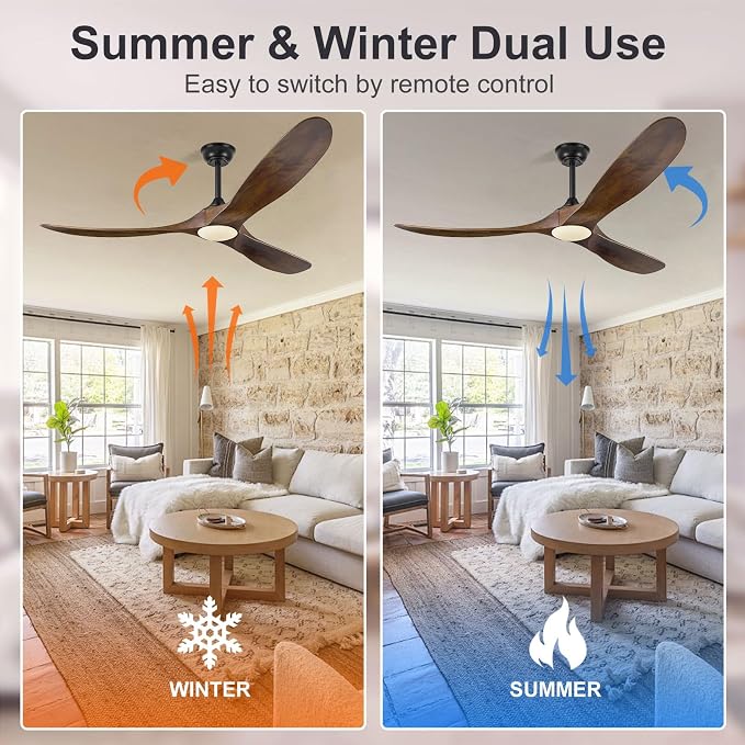 60 Inch Ceiling Fans with Lights and Remote Control, Outdoor Ceiling Fan with Light High cfm Outdoor Ceiling Fan for Patio