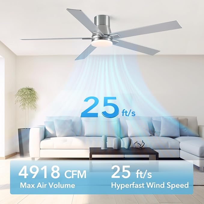 60 Inch Ceiling Fans with Lights and Remote,Flush Mount Brushed Nickel Ceiling Fan,6 Speed Reversible DC Motor,3CCT Dimmable
