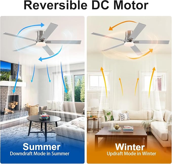 60 Inch Ceiling Fans with Lights and Remote,Flush Mount Brushed Nickel Ceiling Fan,6 Speed Reversible DC Motor,3CCT Dimmable