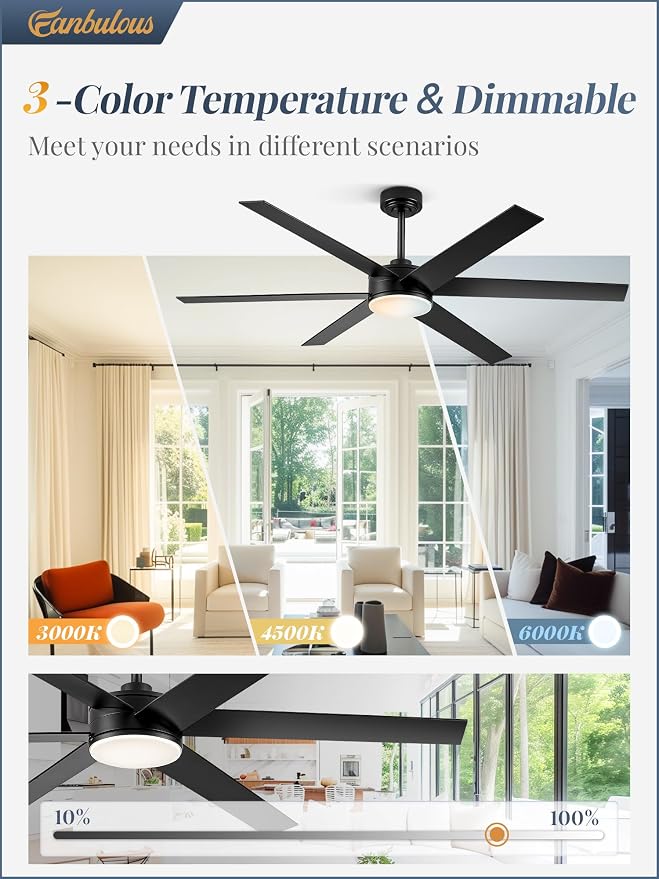 60 Inch Ceiling Fans with Lights and Remote, Reversible 6 Blades & Dimmable 3-Color Outdoor Ceiling Fans for Patios, DC Motor