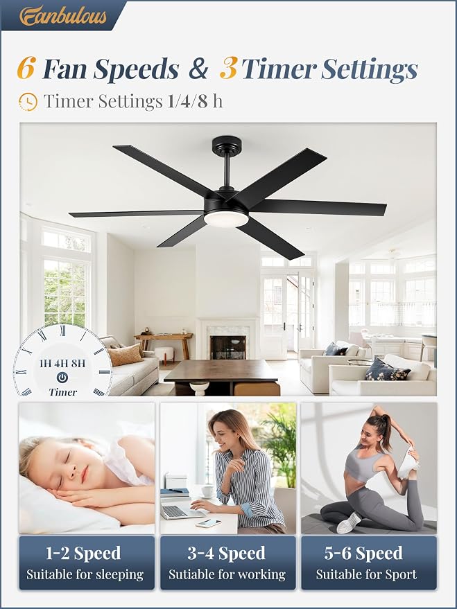 60 Inch Ceiling Fans with Lights and Remote, Reversible 6 Blades & Dimmable 3-Color Outdoor Ceiling Fans for Patios, DC Motor