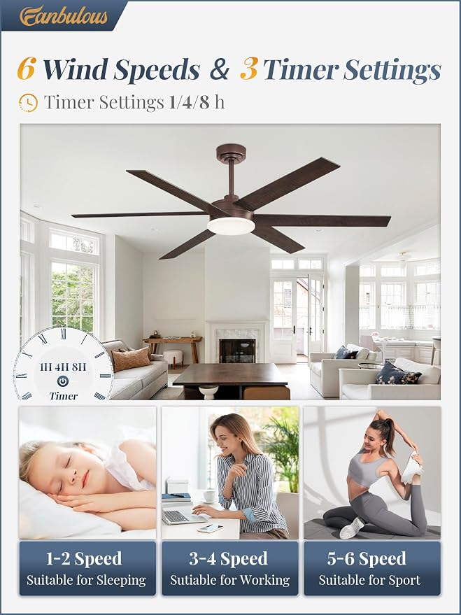 60 Inch Ceiling Fans with Lights and Remote, Reversible 6 Blades, Dimmable, 3000K-6000K Adjustable, Outdoor Ceiling Fans for