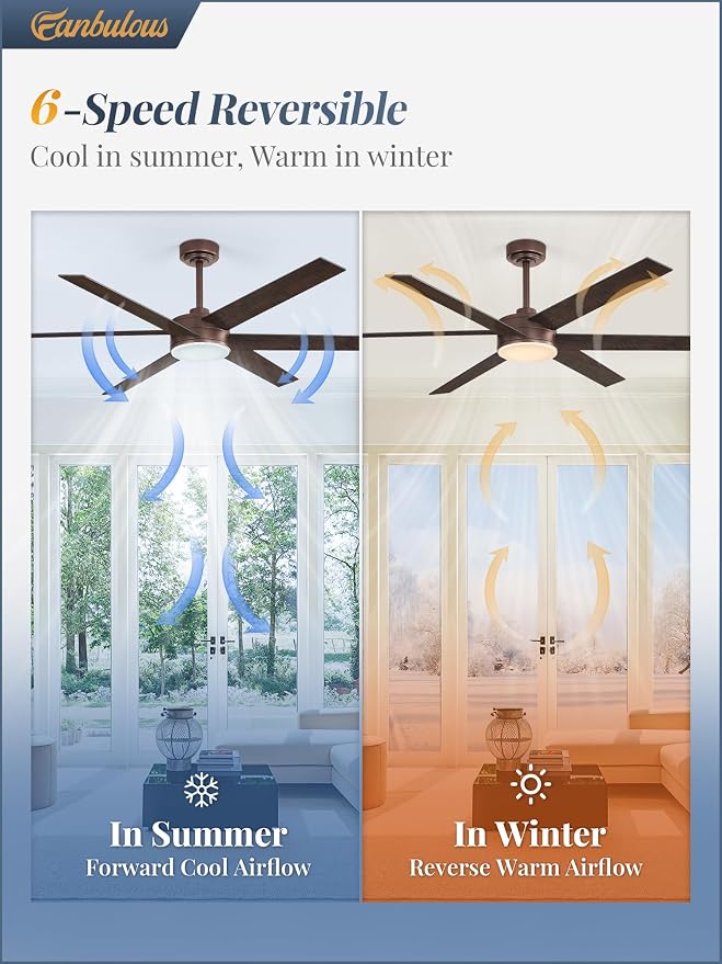 60 Inch Ceiling Fans with Lights and Remote, Reversible 6 Blades, Dimmable, 3000K-6000K Adjustable, Outdoor Ceiling Fans for
