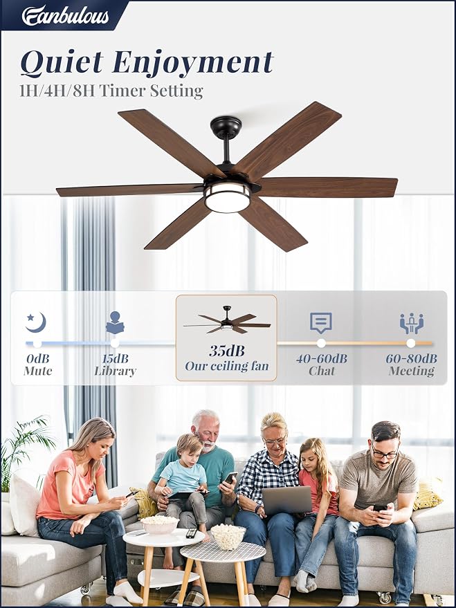 60 Inch Ceiling Fans with Lights, Farmhouse Large Ceiling Fans with Remote, Black&Brown Modern Ceiling Fan with LED Light