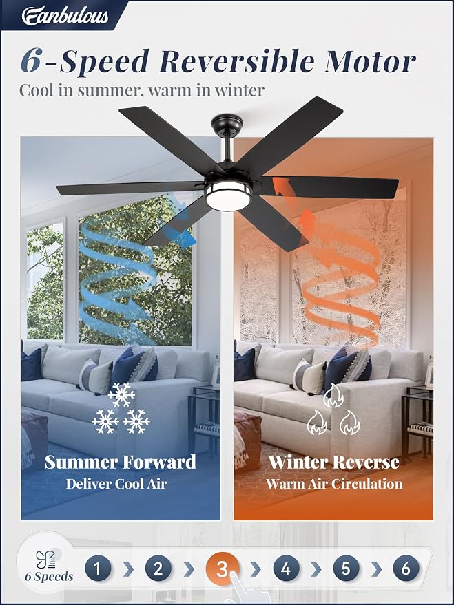 60 Inch Ceiling Fans with Lights, Farmhouse Large Ceiling Fans with Remote, Black&Brown Modern Ceiling Fan with LED Light