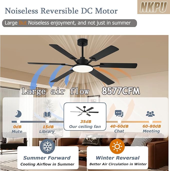 60 Inch Ceiling Fans with Lights, Large Modern Black Ceiling Fan with Light and Remote Control, 6 Double Sided Blades, 6