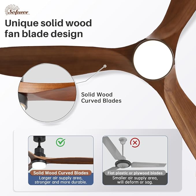 60 Inch Ceiling Fans with Lights, Walnut Solid Wood Ceiling Fan with Light Remote Control, Indoor/Outdoor Ceiling Fan with