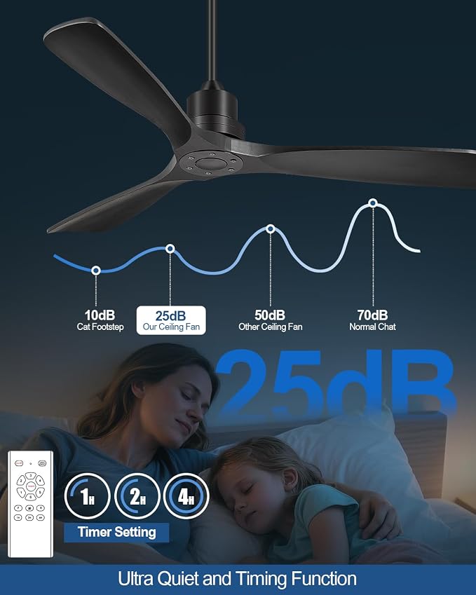 60 Inch Ceiling Fans Without Lights, 60" Outdoor Ceiling Fan No Light, 3 Wood Blades, 3 Downrods, Timer, 6 Speeds Modern
