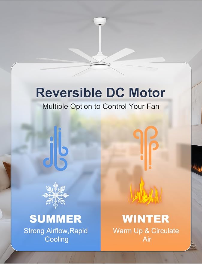 60 Inch Ceiling Fans Without Lights - 8 Blades White Ceiling Fan Remote/APP Control, Reversible Garage Ceiling Fan for Shop