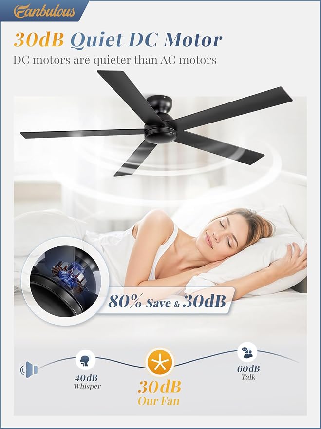 60 Inch Flush Mount Ceiling Fan no Lights, Black Ceiling Fan, 6-Speeds, Quiet Reversible DC Motor, Indoor/Outdoor Large