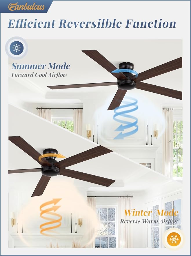 60 Inch Flush Mount Ceiling Fan no Lights, Black Ceiling Fan, 6-Speeds, Quiet Reversible DC Motor, Indoor/Outdoor Large