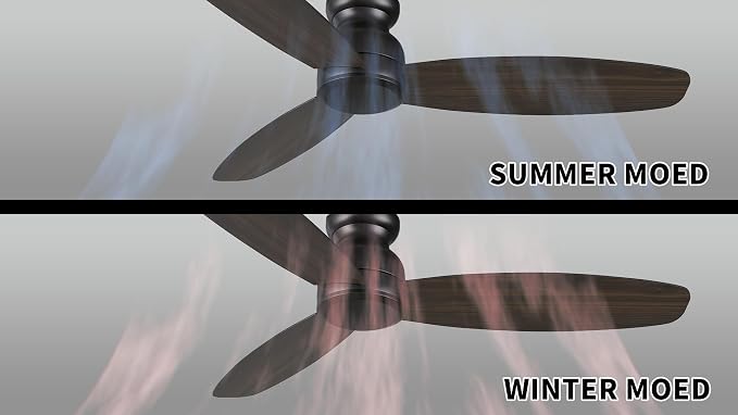 60 Inch Flush Mount Ceiling Fan without Lights, Black Ceiling Fan with Remote Low Profile, 10-Speed Reversible DC Motor, 3