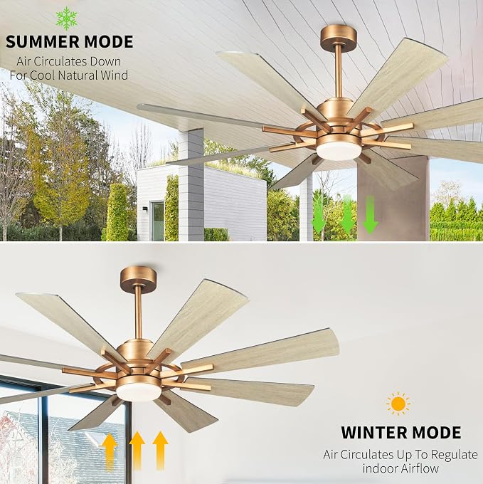 60 inch Gold Ceiling Fan, Indoor & Outdoor Large Ceiling Fans with Lights and Remote, 8 Blades, Quiet DC Motor, High Ceiling
