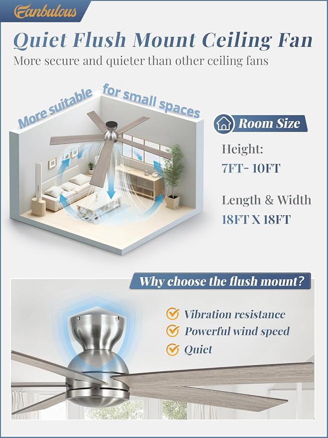 60 Inch low profile ceiling fan, Brushed Nickel Large Ceiling Fan no Lights, 6-Speeds, Quiet Reversible DC Motor