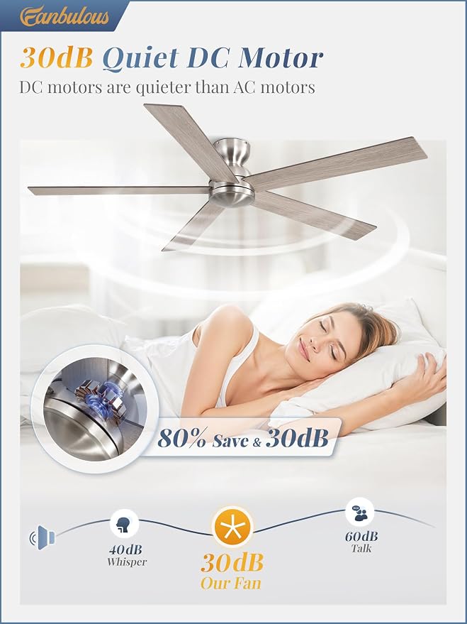 60 Inch low profile ceiling fan, Brushed Nickel Large Ceiling Fan no Lights, 6-Speeds, Quiet Reversible DC Motor