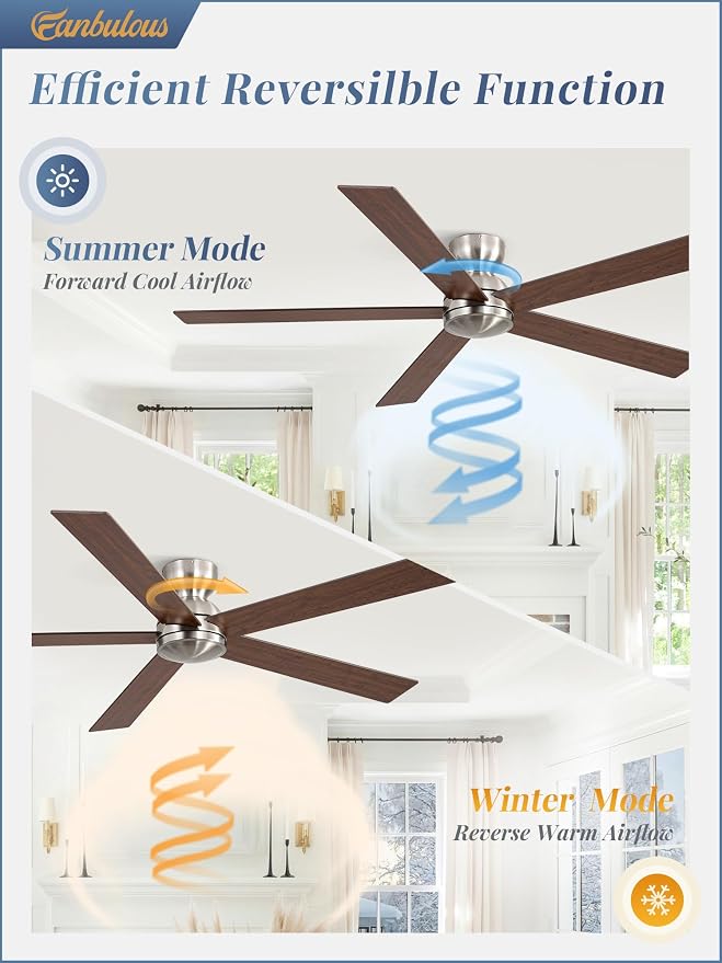 60 Inch low profile ceiling fan, Brushed Nickel Large Ceiling Fan no Lights, 6-Speeds, Quiet Reversible DC Motor