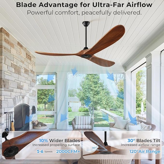60 inch Outdoor Ceiling Fan No Light for Patios, Ceiling Fans Without Lights with Smart App and Remote Control, Damp Rated 3