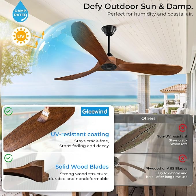 60 inch Outdoor Ceiling Fan No Light for Patios, Ceiling Fans Without Lights with Smart App and Remote Control, Damp Rated 3