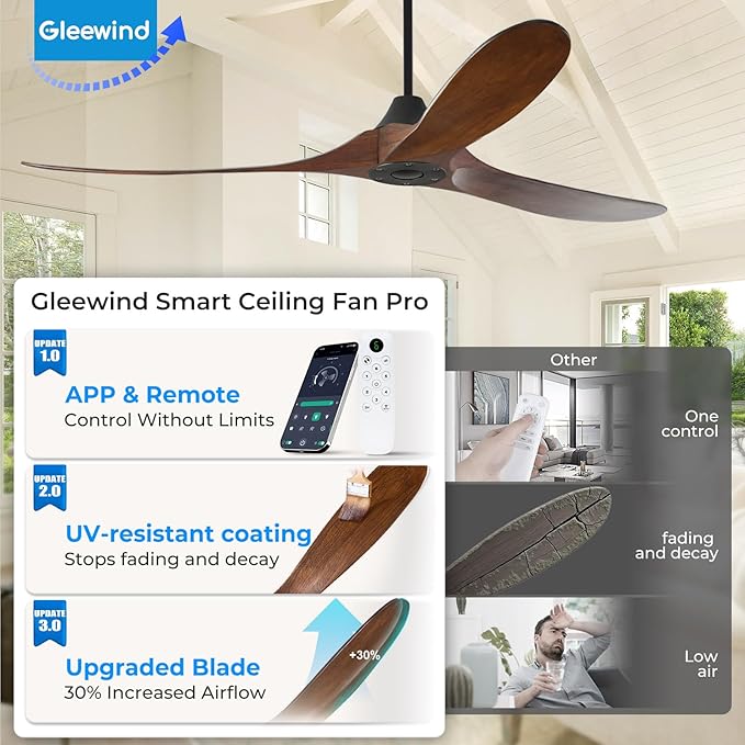 60 inch Outdoor Ceiling Fan No Light for Patios, Ceiling Fans Without Lights with Smart App and Remote Control, Damp Rated 3