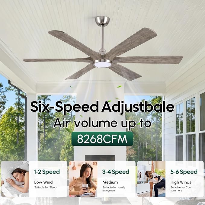 60 Inch Outdoor Ceiling Fans with Lights and Remote, Modern Farmhouse Ceiling Fan, 6 Solid Wood Blades, High CFM Quiet Energy