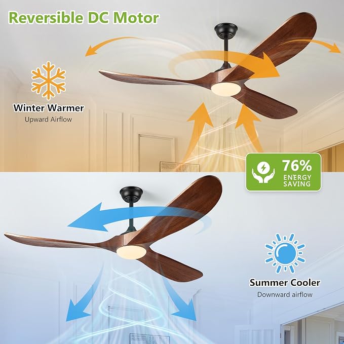 60 Inch Outdoor Ceiling Fans with Lights, Solid Wood Propeller 3 Blades Ceiling Fans with Lights and Remote Control Outdoor