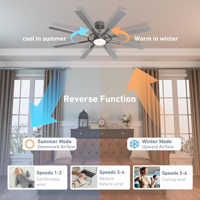 60 Inch Smart Ceiling Fan, Silver Indoor/Outdoor Ceiling Fans with Lights and Remote, Compatible with Alexa/Google/App, 3CCT
