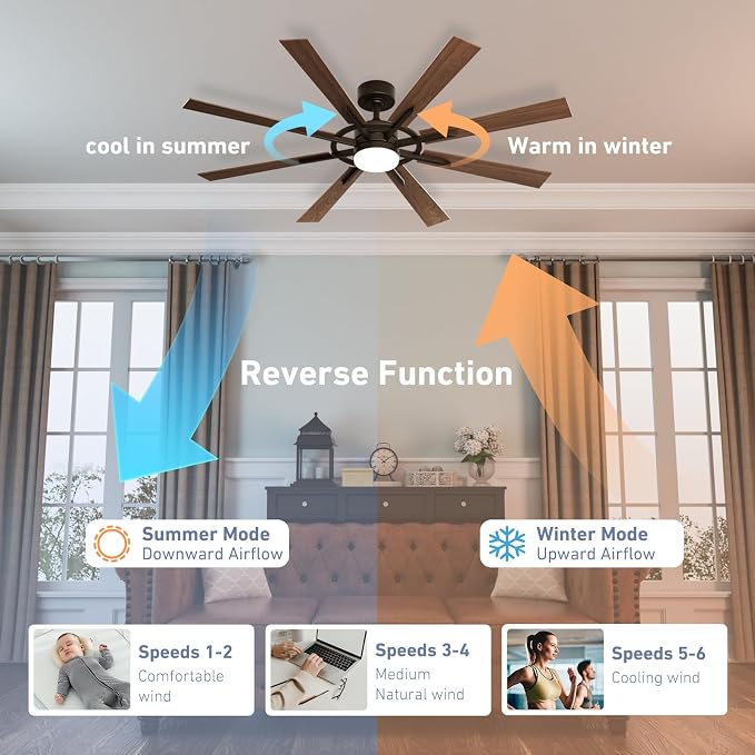 60 Inch Smart Ceiling Fan, Walnut Indoor/Outdoor Ceiling Fans with Lights and Remote, Compatible with, alternate view 6