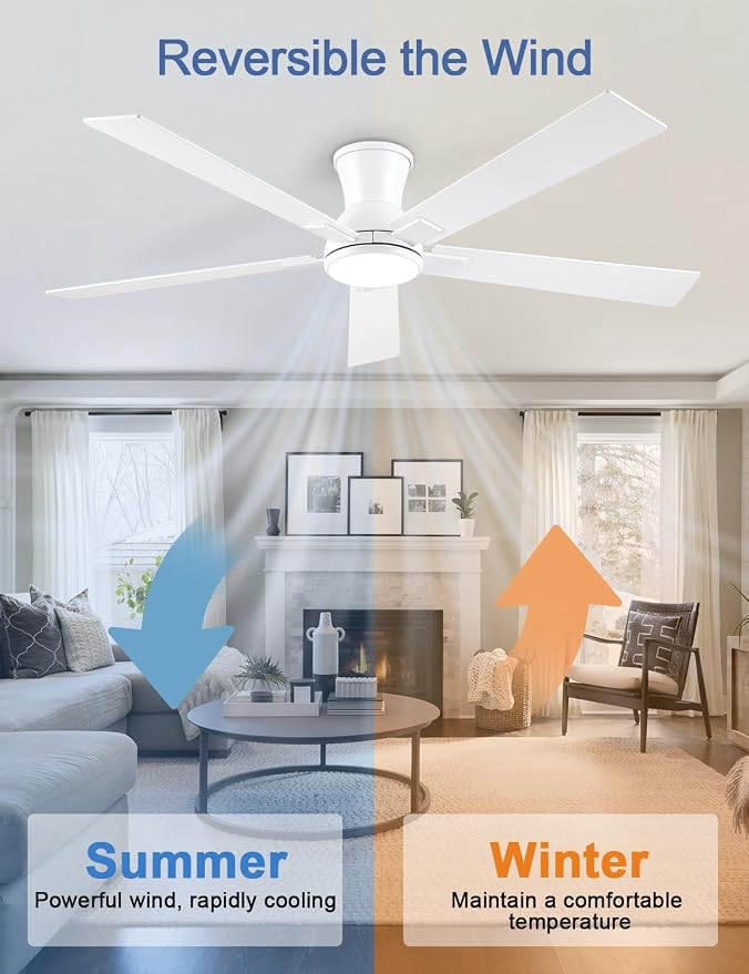 60 Inch White Flush Mount Ceiling Fans with Lights, 3CCT Dimmable LED, 6-Speed Remote Control, Reversible Motor,Quiet Low